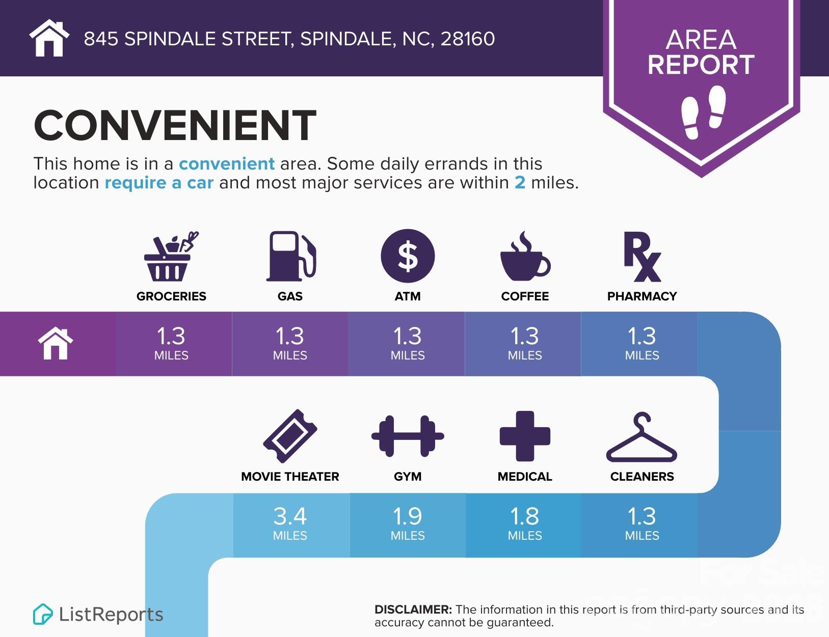 845 Spindale Street — Spindale
