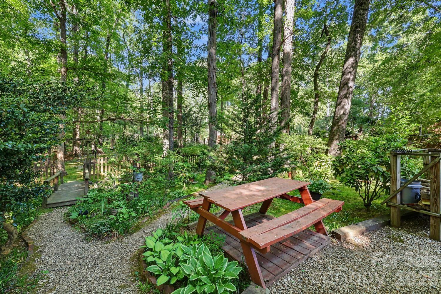 10112 Idlewild Road — Matthews
