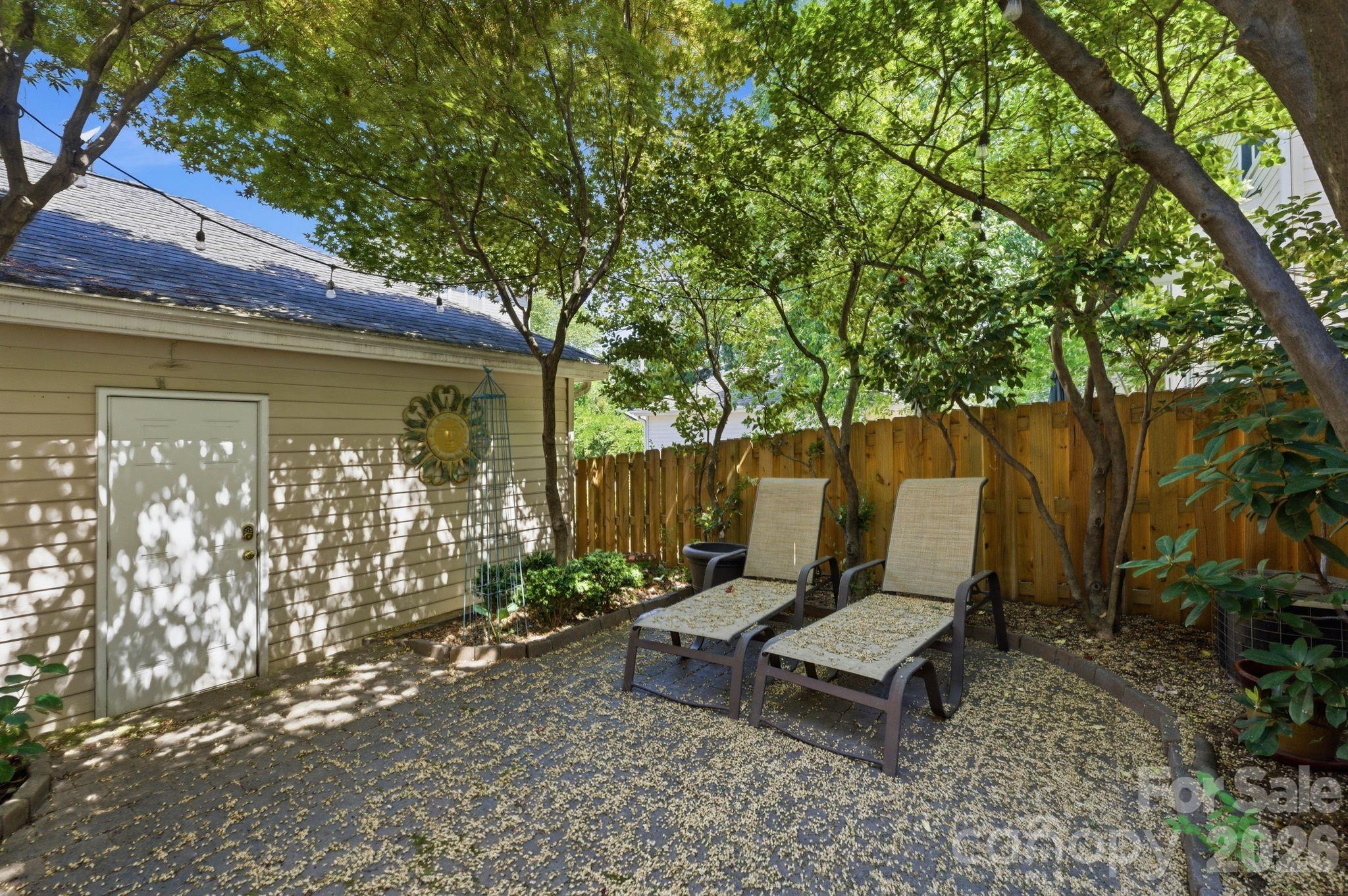 1016 W 1st Street — Charlotte