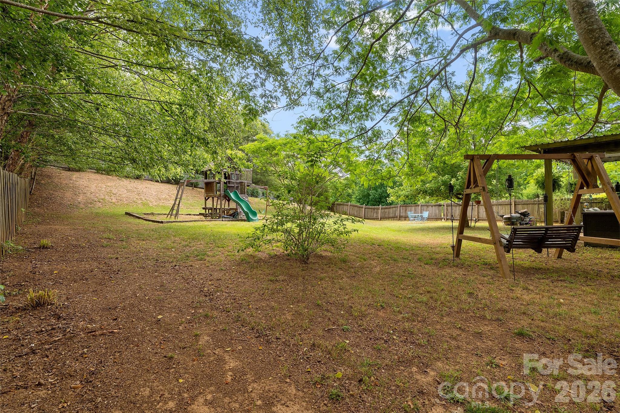 3248 Pikes Peak Drive — Gastonia