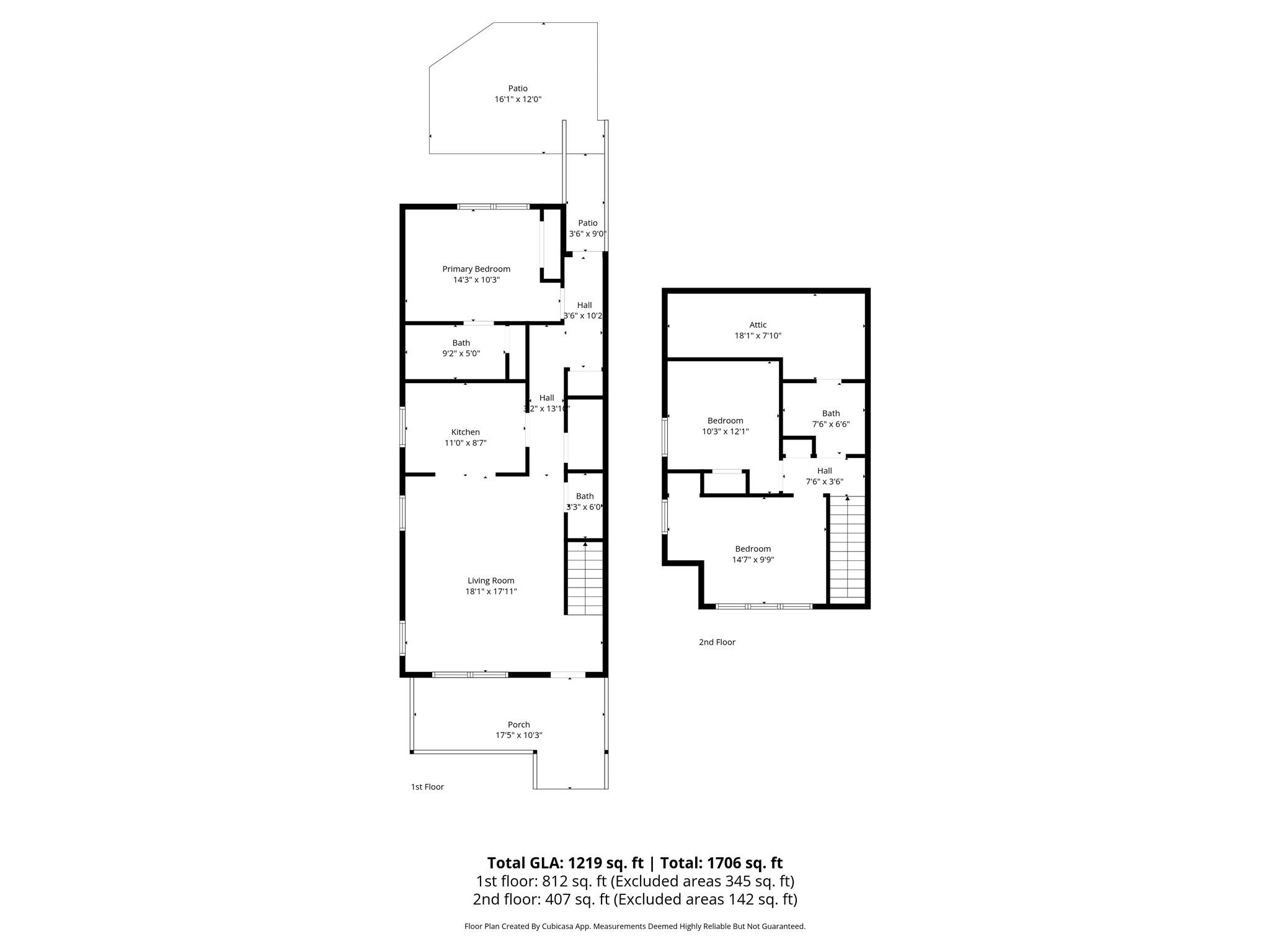 392 Park Road — Albemarle