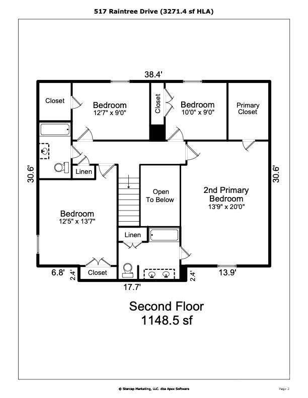 517 Raintree Drive — Matthews
