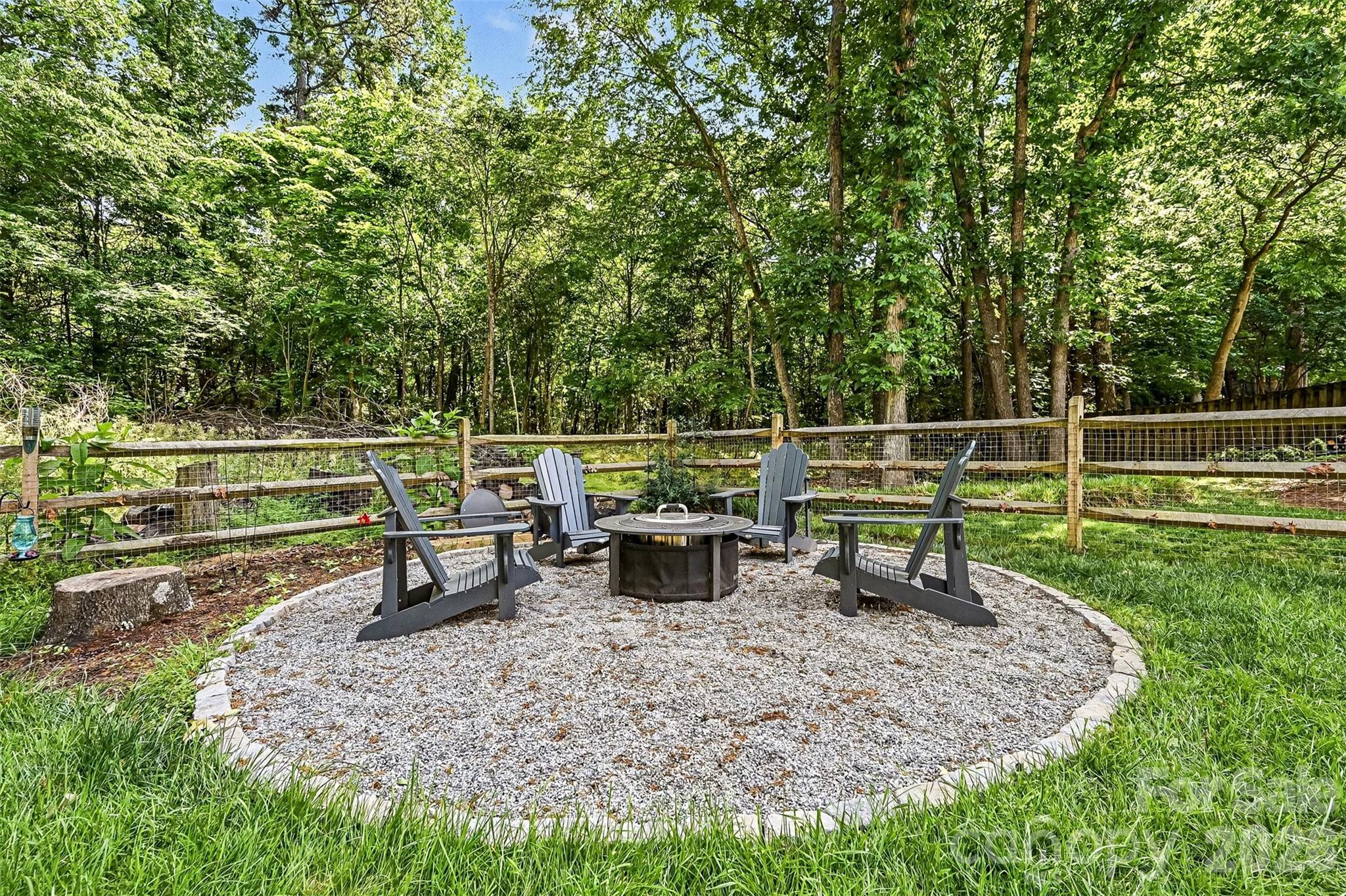 6752 Allness Glen Lane — Charlotte