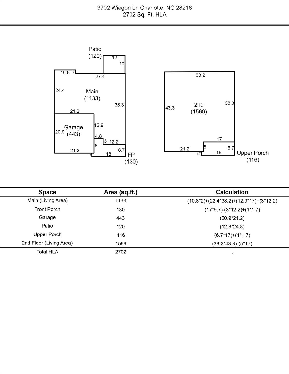 3702 Wiegon Lane — Charlotte