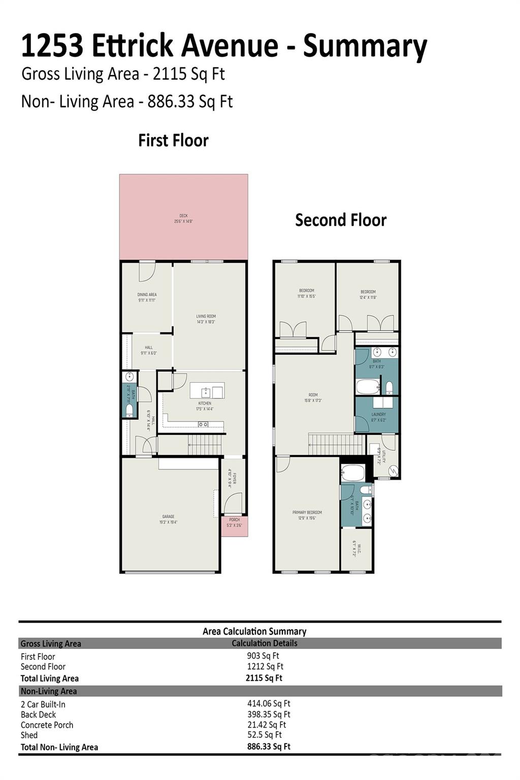 1253 Ettrick Avenue — Rock Hill