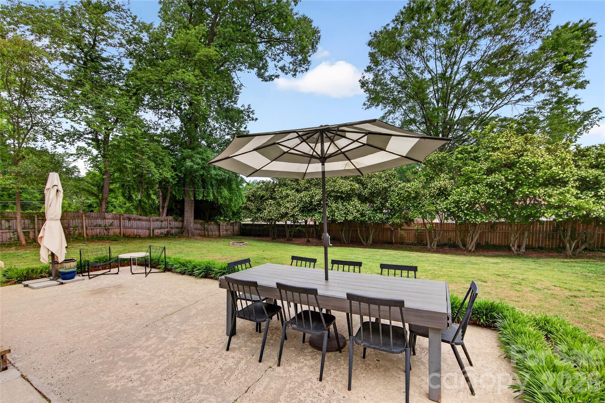 4023 Firethorne Road — Charlotte