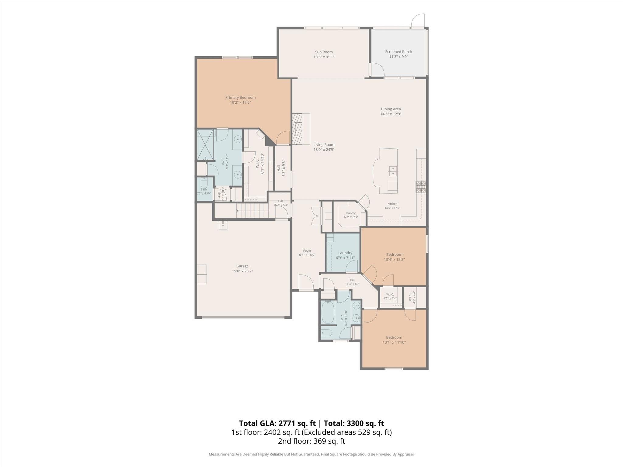 15738 Reynolds Drive — Indian Land