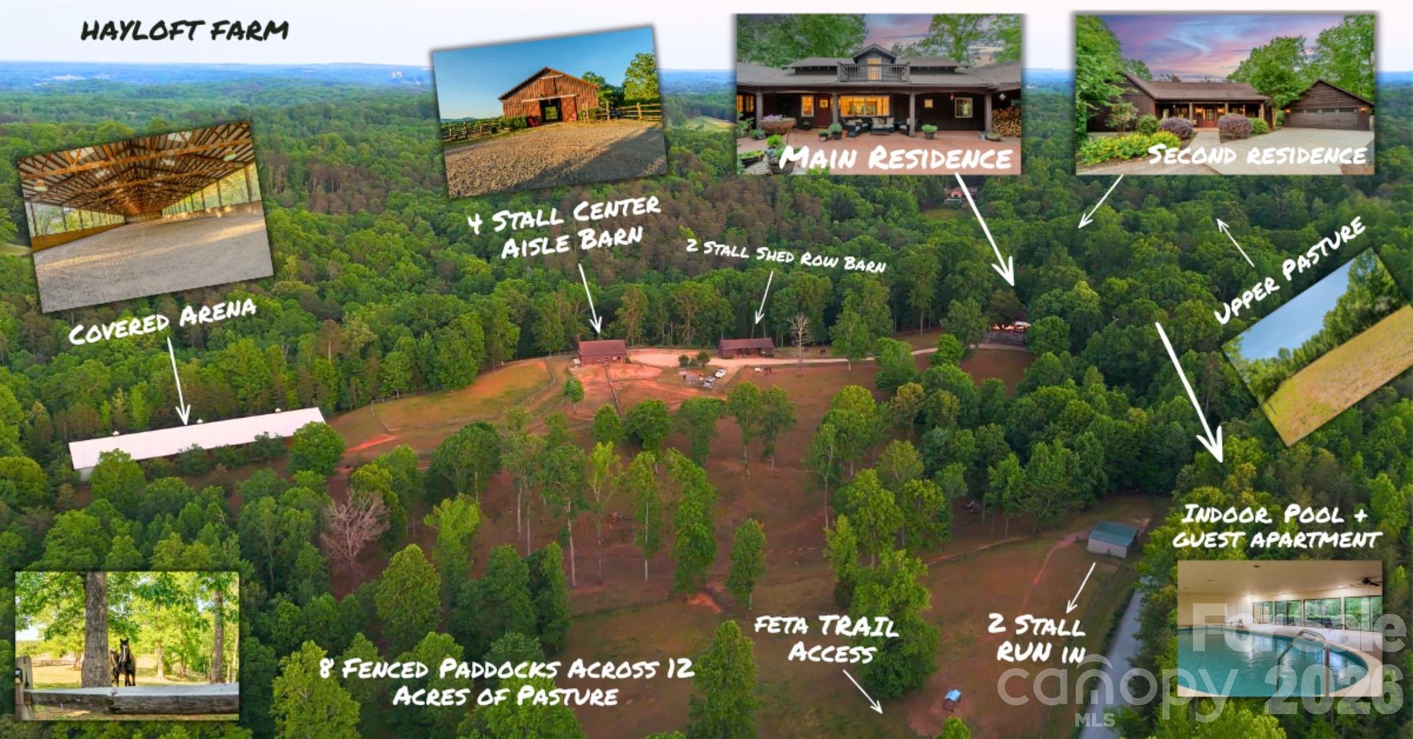 777 S River Road — Tryon