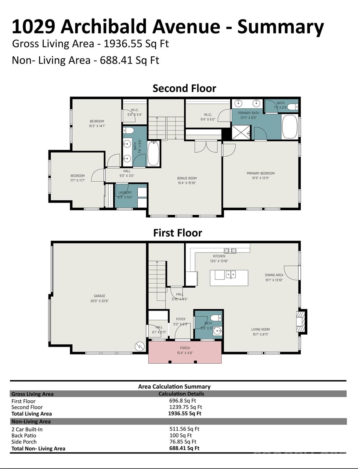 1029 Archibald Avenue — Fort Mill