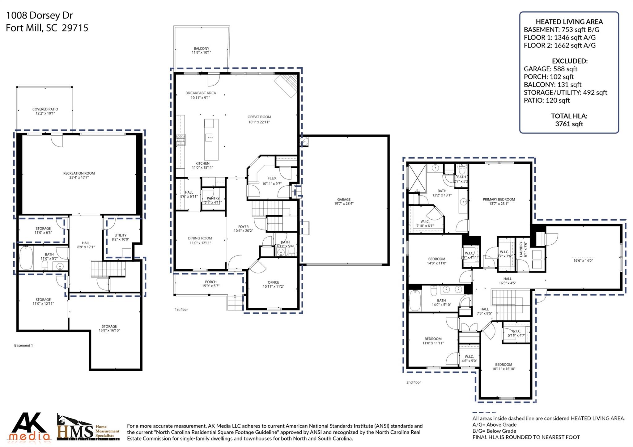 1008 Dorsey Drive — Fort Mill