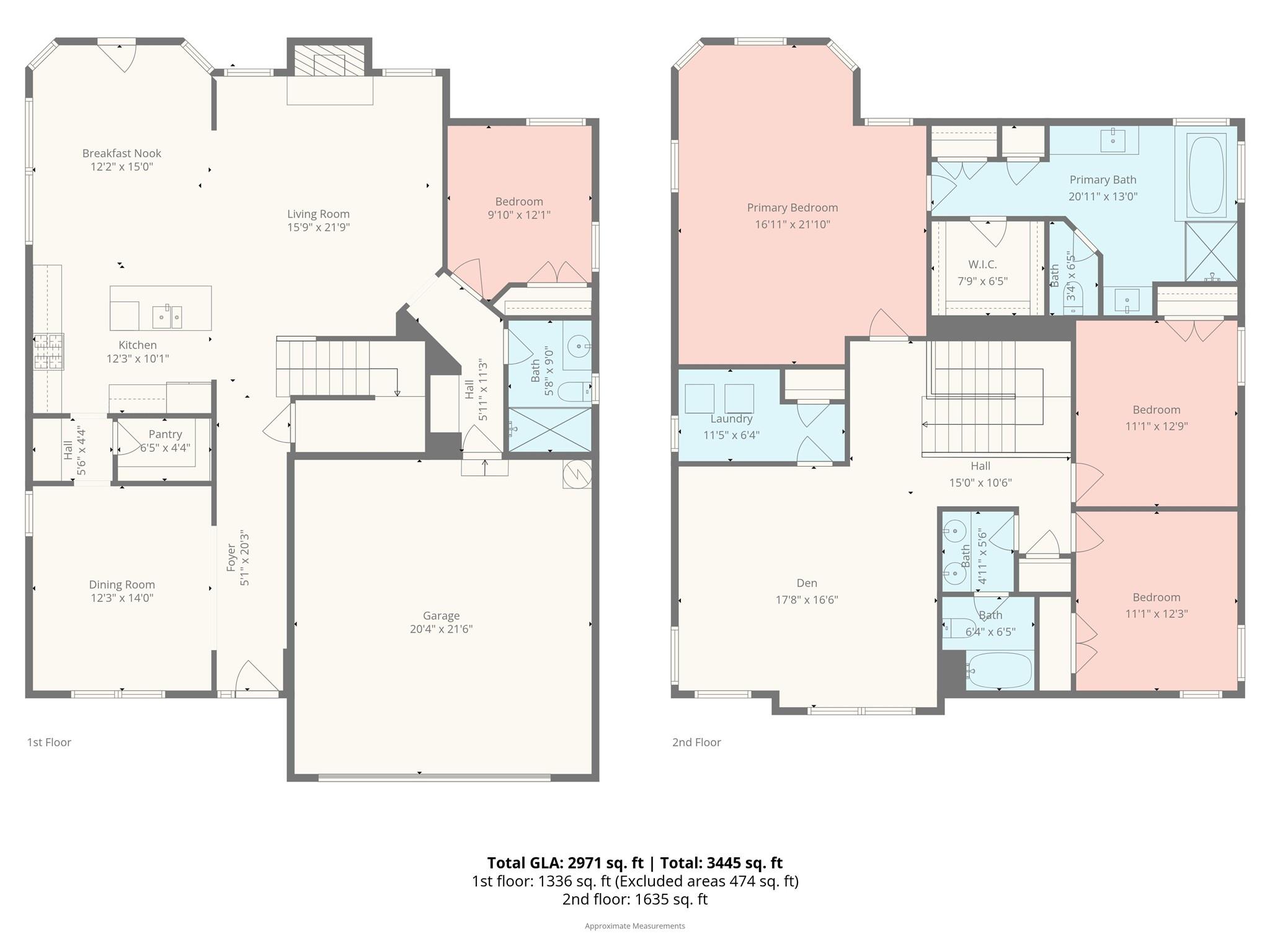 10677 Sky Chase Avenue NW — Concord