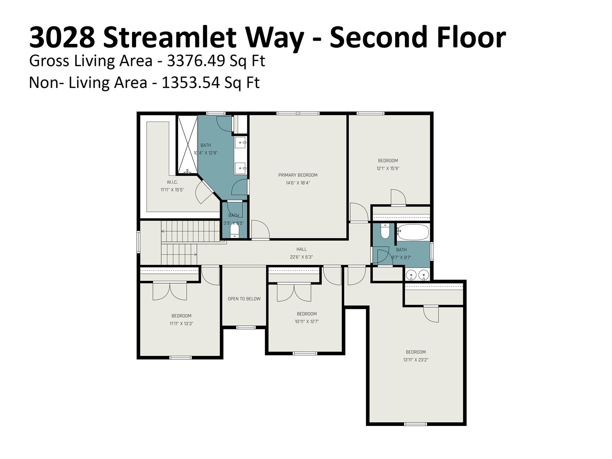 3028 Streamlet Way — Indian Trail