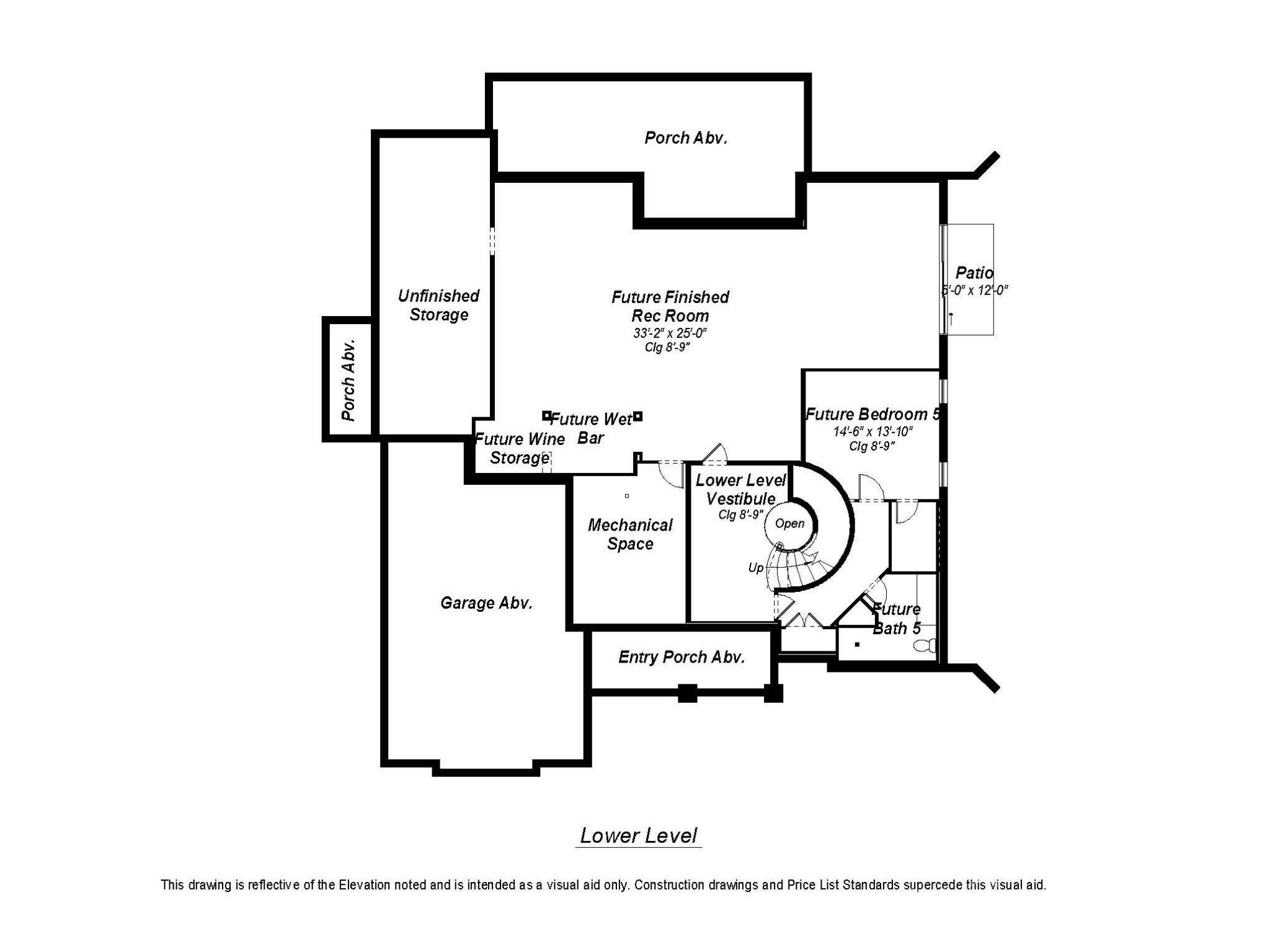 7316 Barrington Ridge Drive — Fort Mill