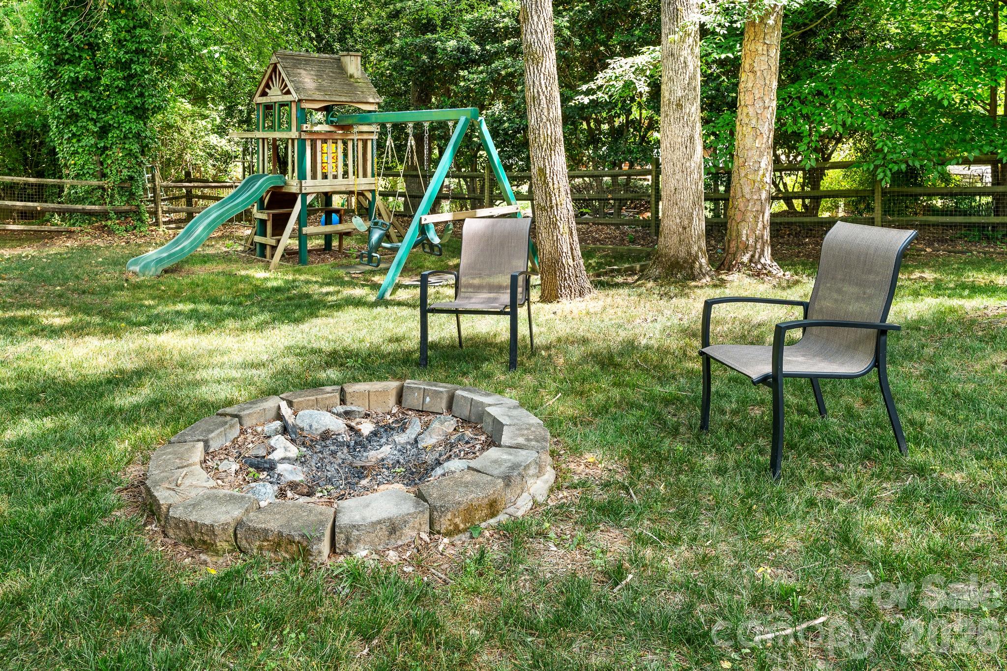 8700 Lorraine Drive — Charlotte