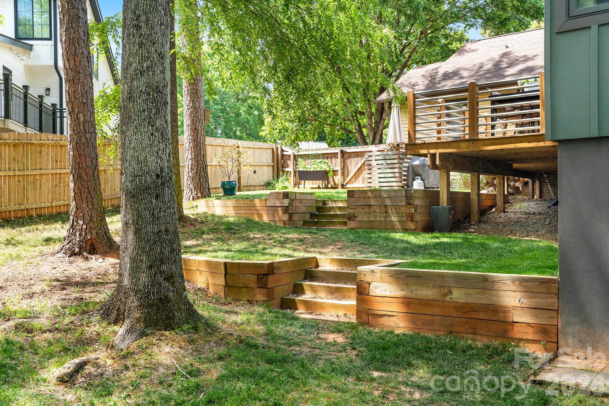 8700 Lorraine Drive — Charlotte