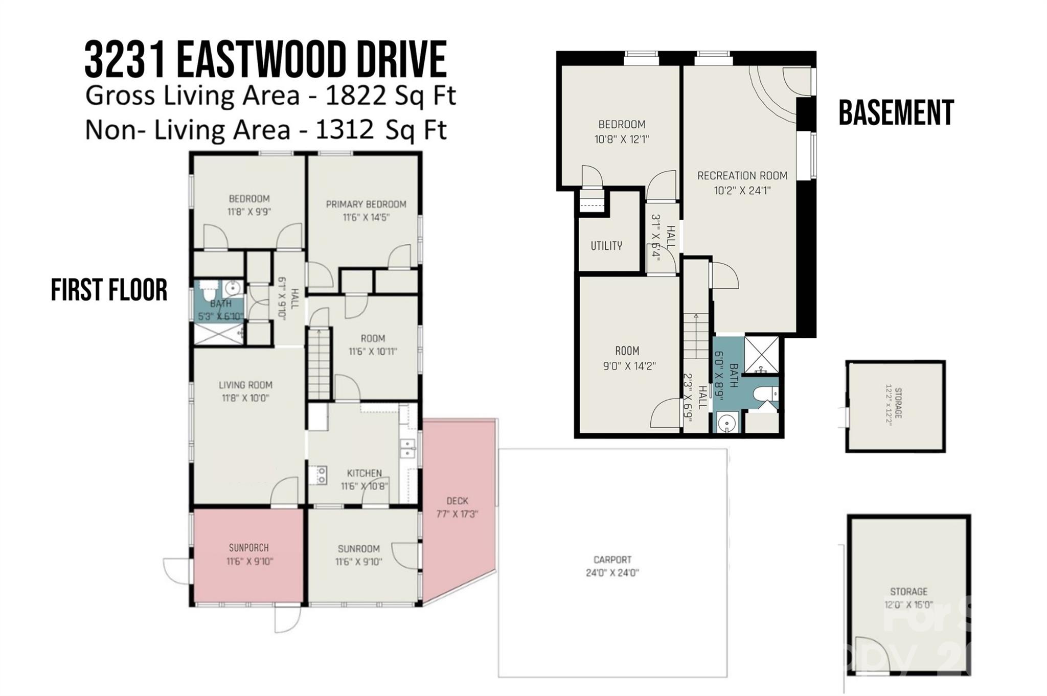 3231 Eastwood Drive — Charlotte
