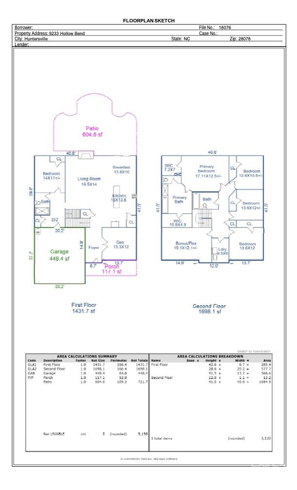 9233 Hollow Bend Drive — Huntersville