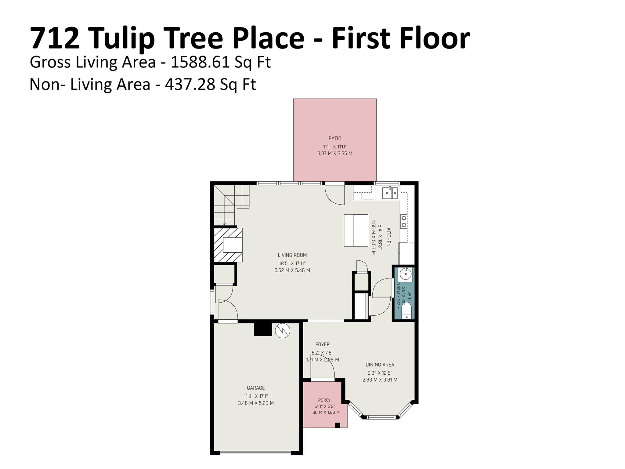 712 Tulip Tree Place — Rock Hill