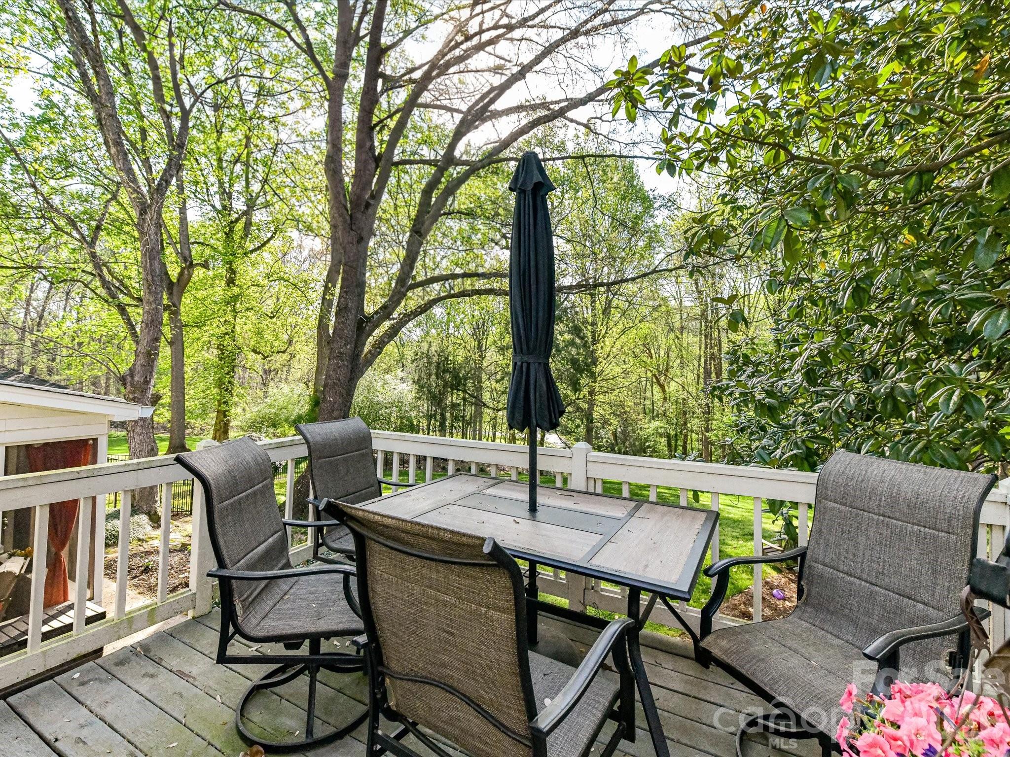 3719 Huckleberry Road — Charlotte