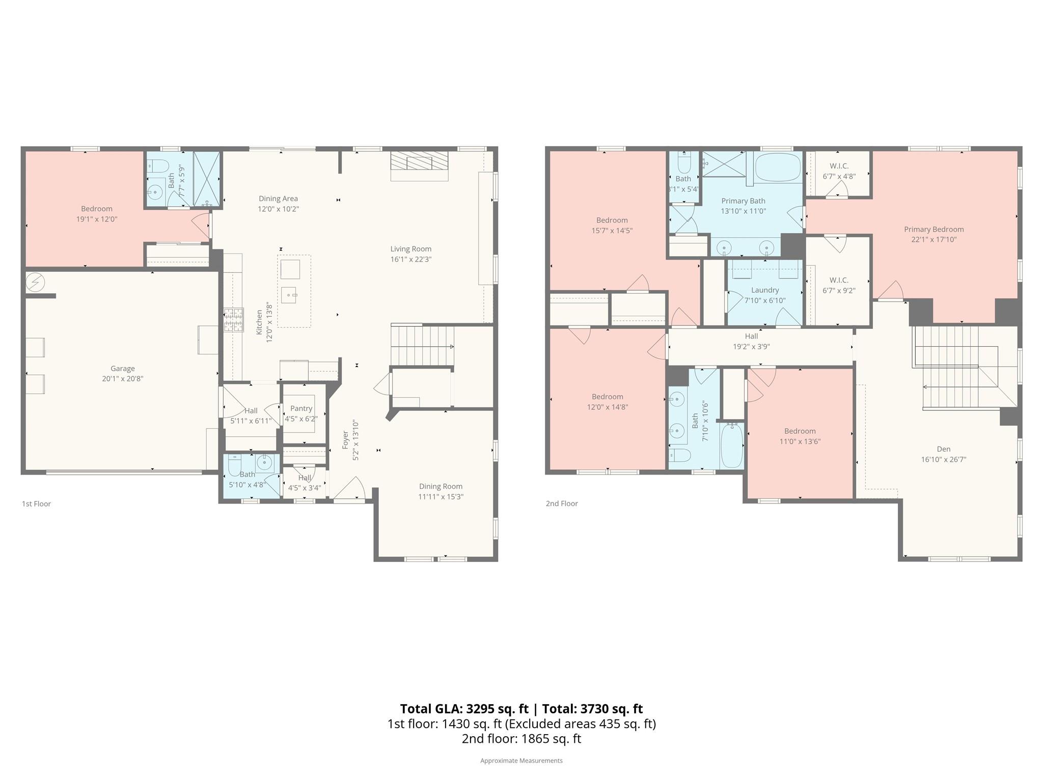 1004 Bellshill Drive — Indian Trail