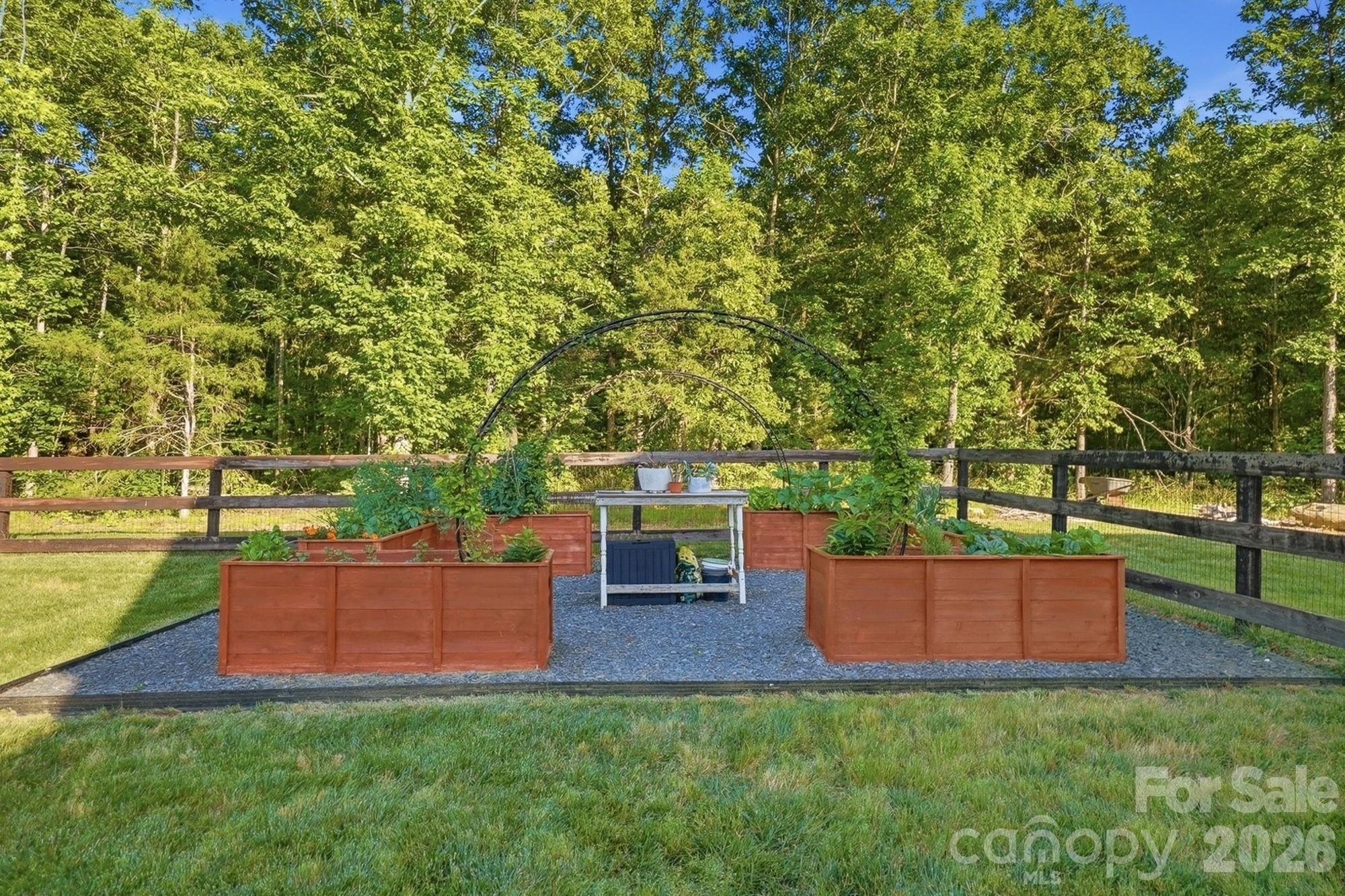 7905 Elegant Estates Drive — Mount Pleasant