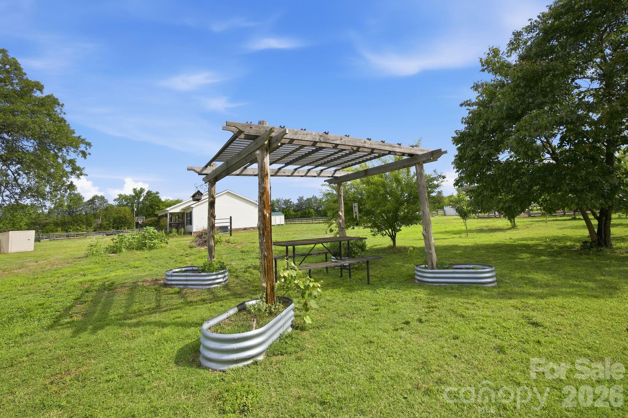 3480 Skyline Road — Rock Hill