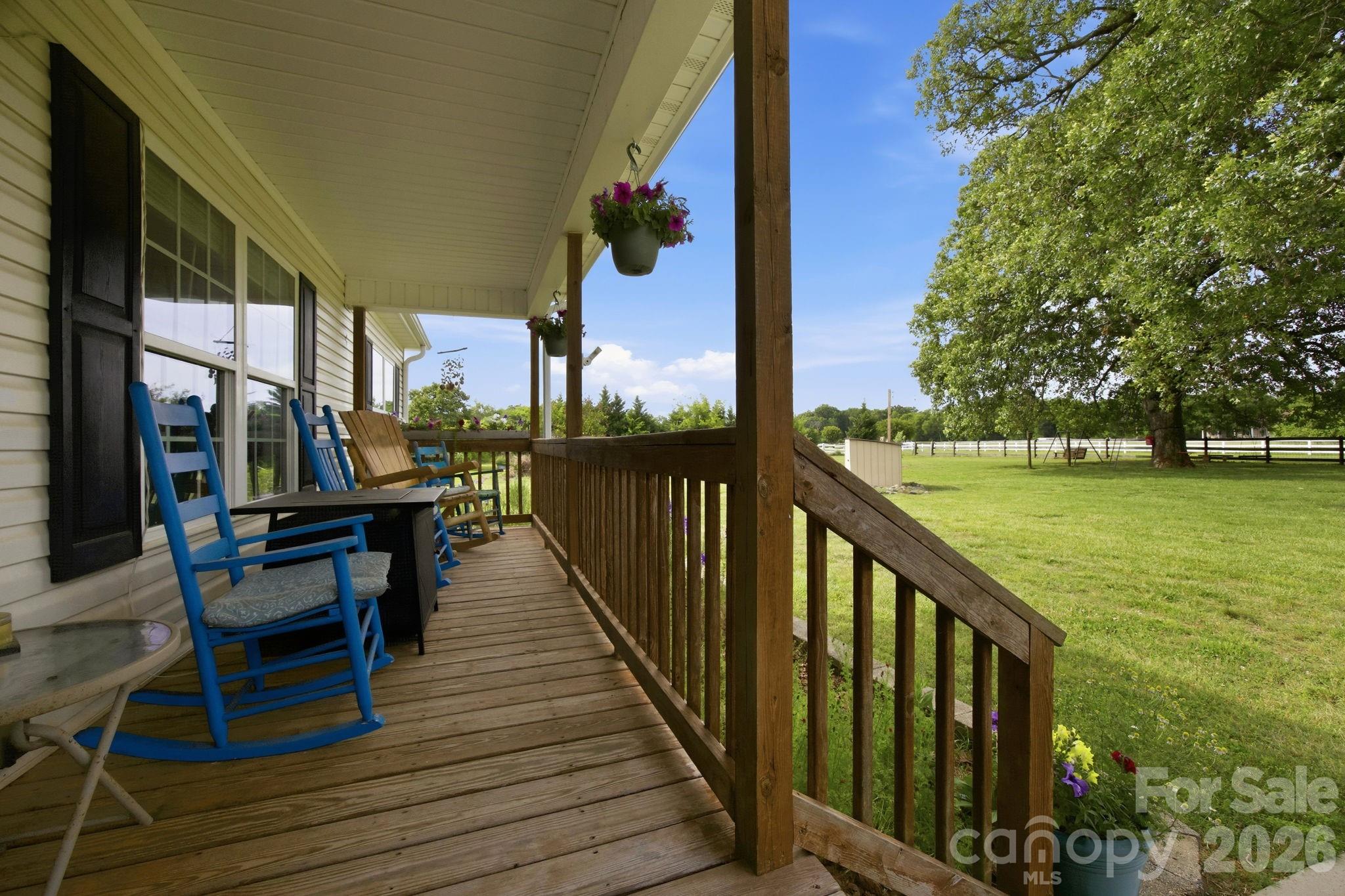 3480 Skyline Road — Rock Hill