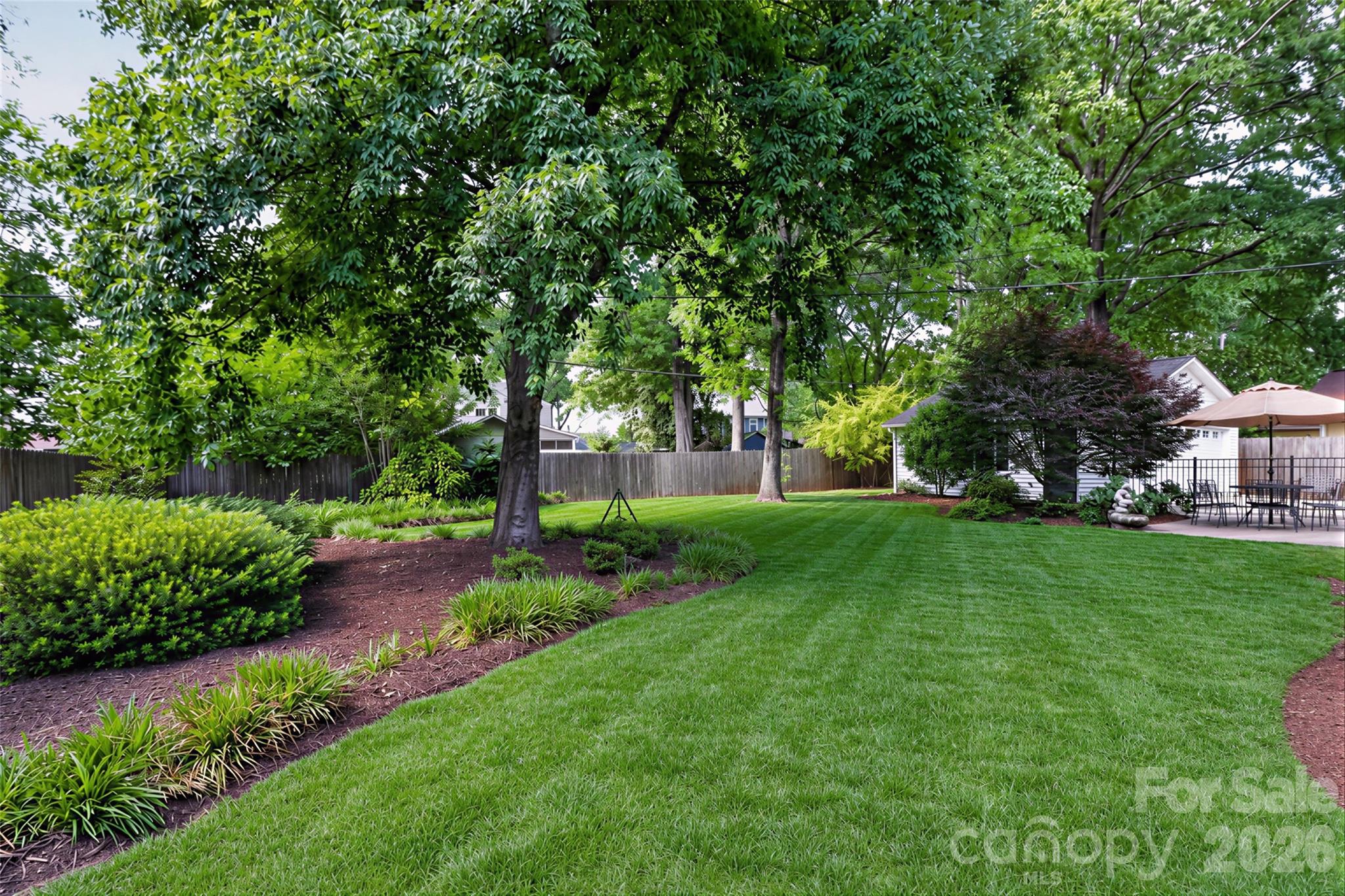719 Eden Terrace — Rock Hill