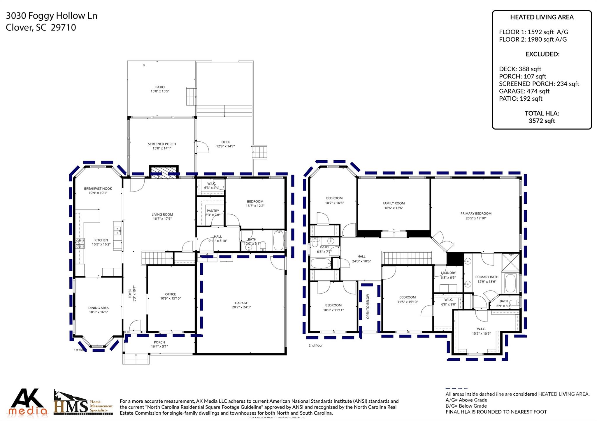 3030 Foggy Hollow Lane — Clover
