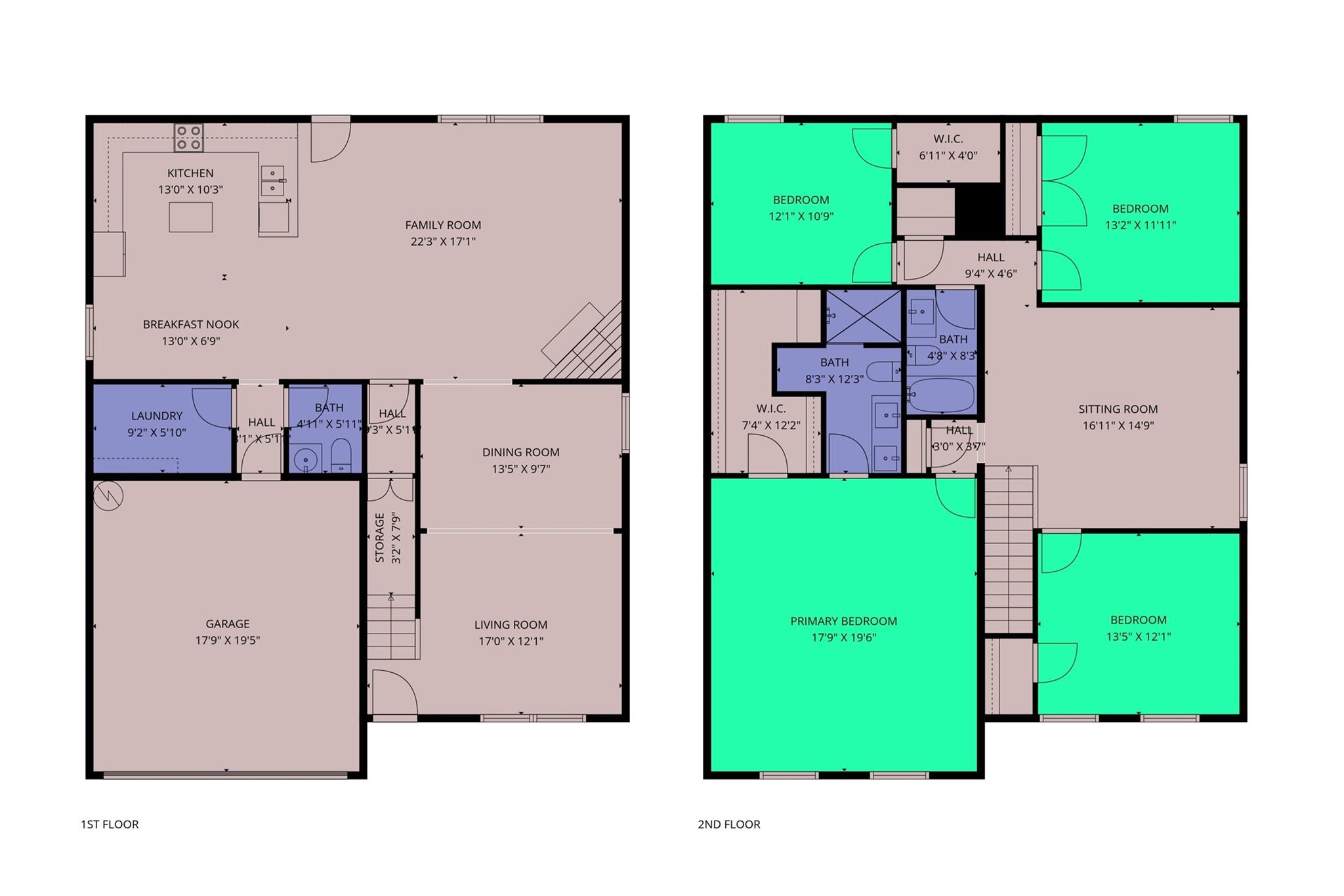 3951 Parkers Ferry Road — Fort Mill