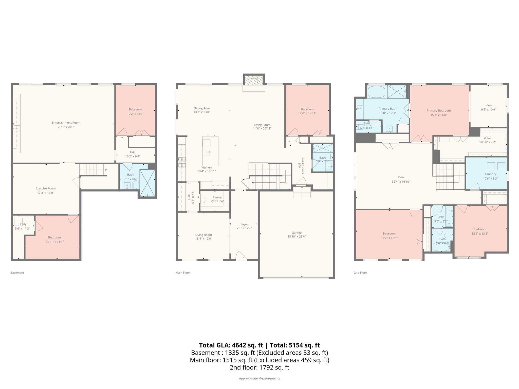 3670 Gladesville Street — Indian Land