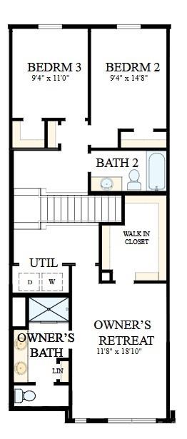 725 Perthwood Street — Rock Hill