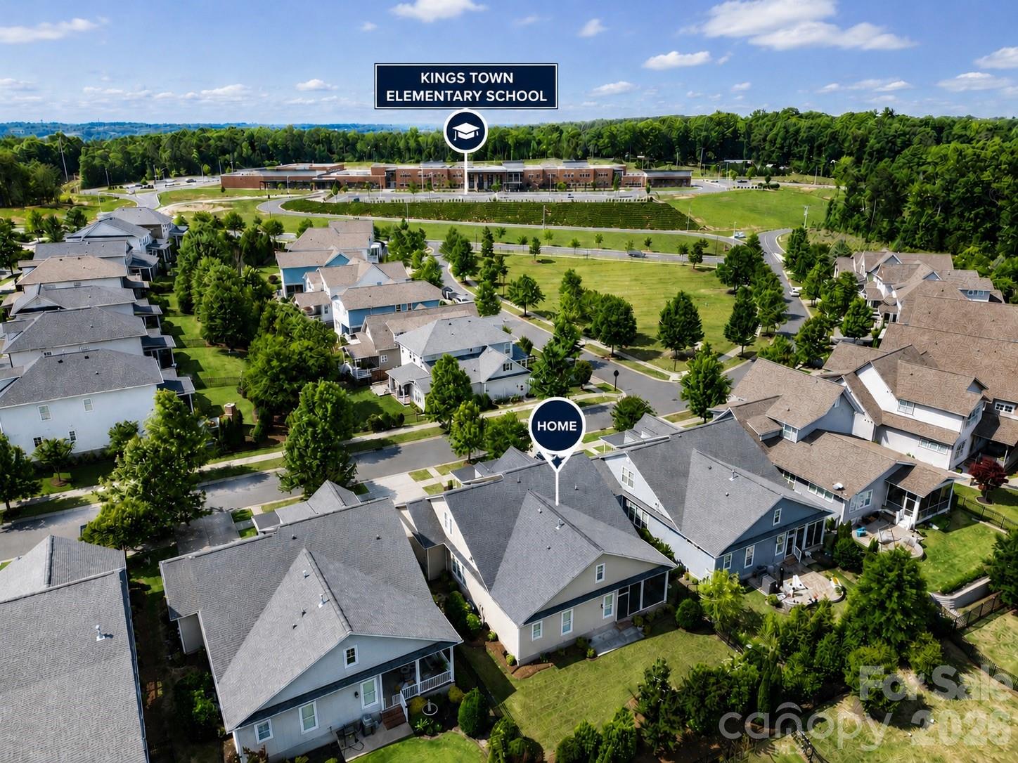 143 Inspired Way — Fort Mill