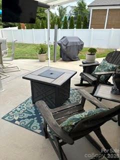 2614 Lochview Street — Fort Mill