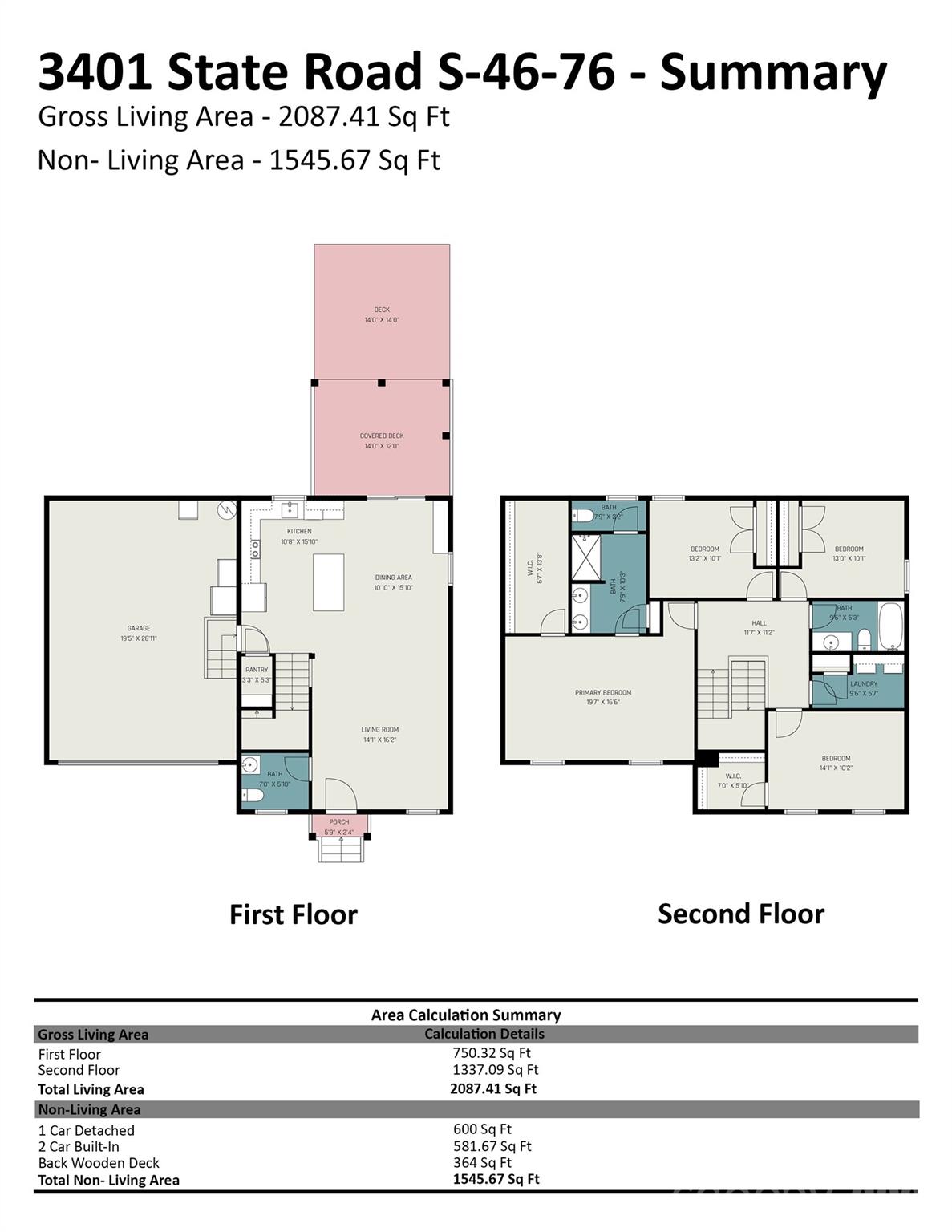 3401 Shillinglaw Road — Sharon