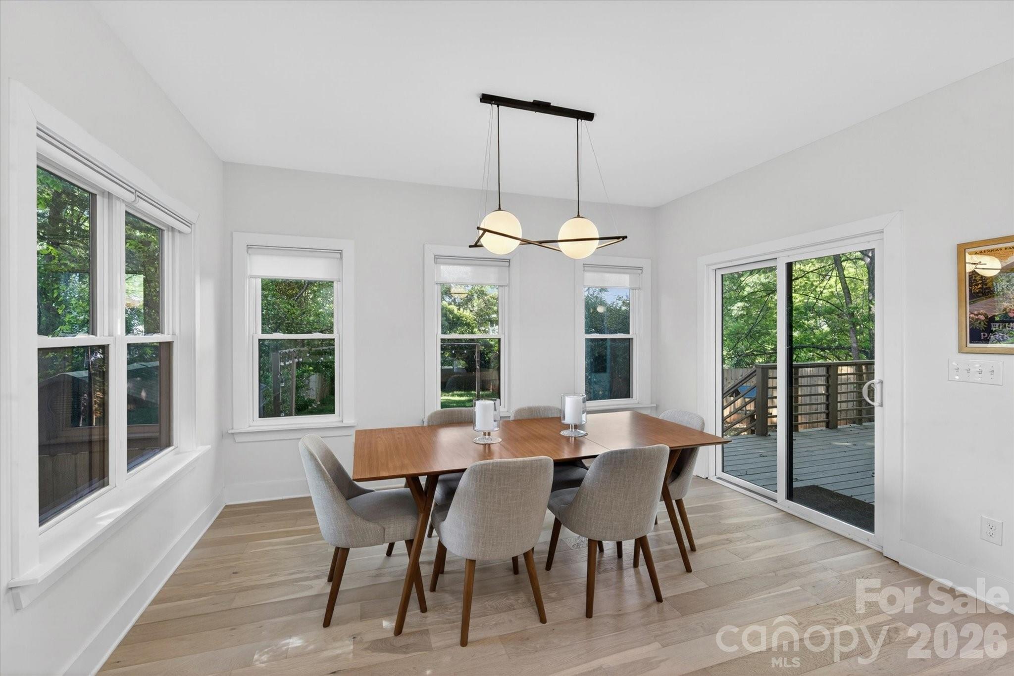 1608 Chippendale Road — Charlotte