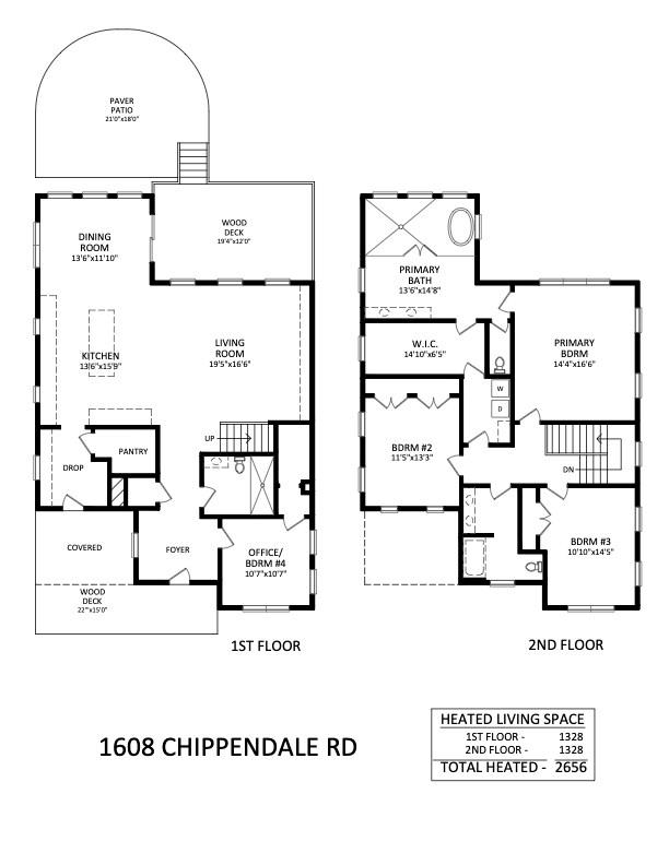 1608 Chippendale Road — Charlotte