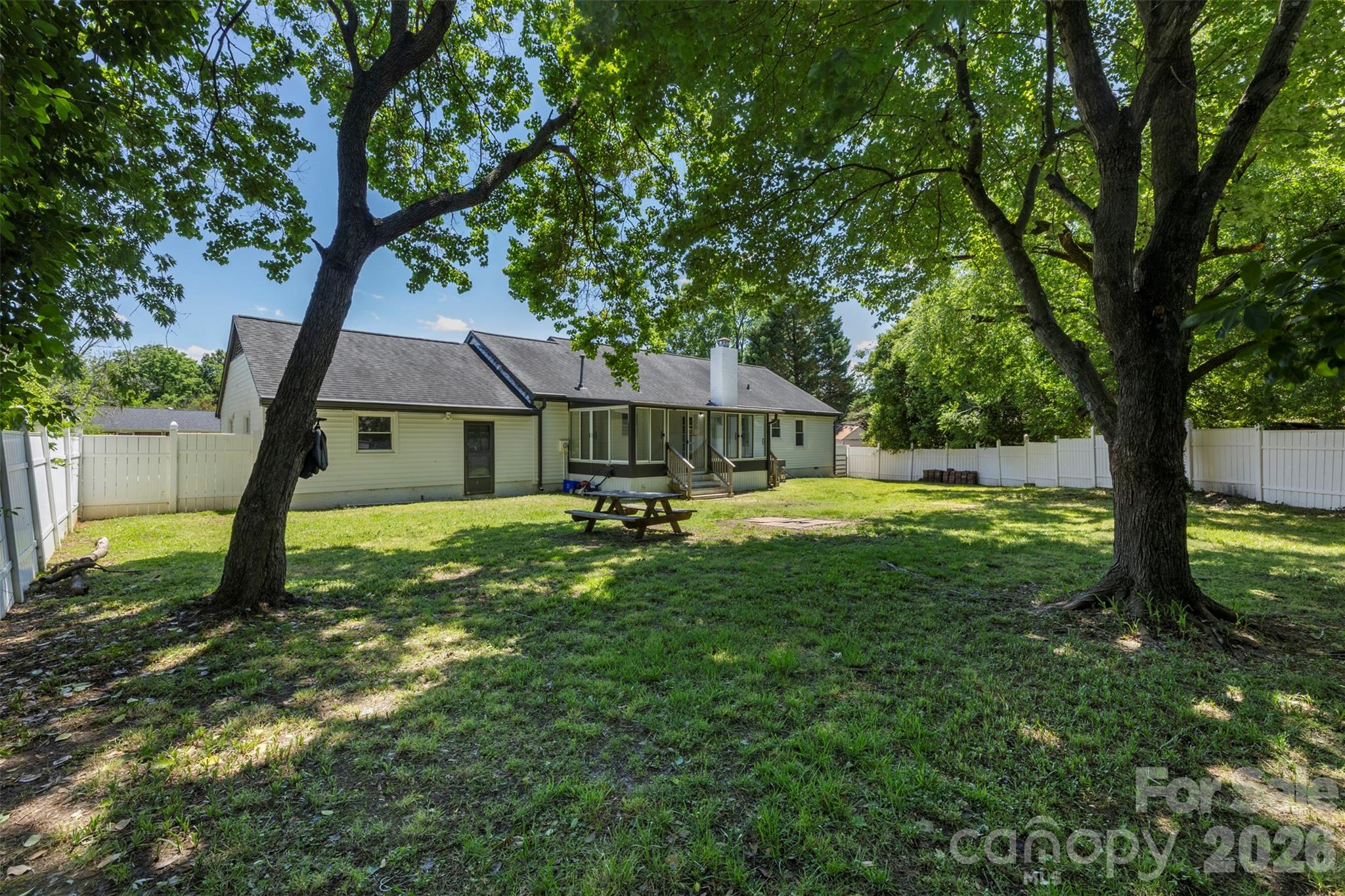 1542 Fieldcrest Circle — Rock Hill