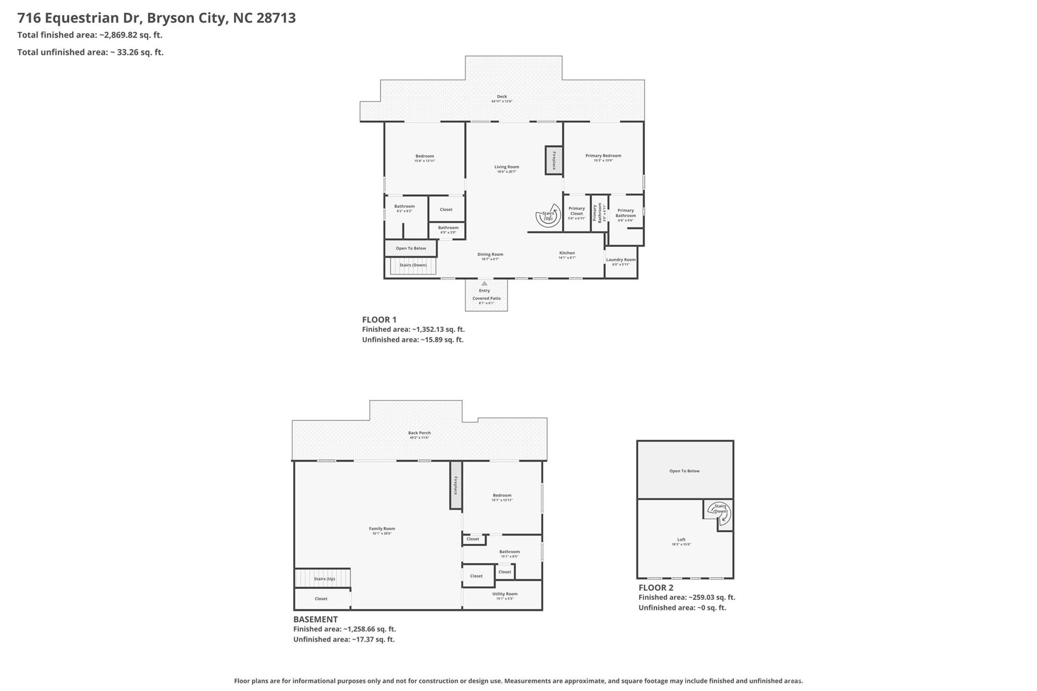 716 Equestrian Drive — Bryson City