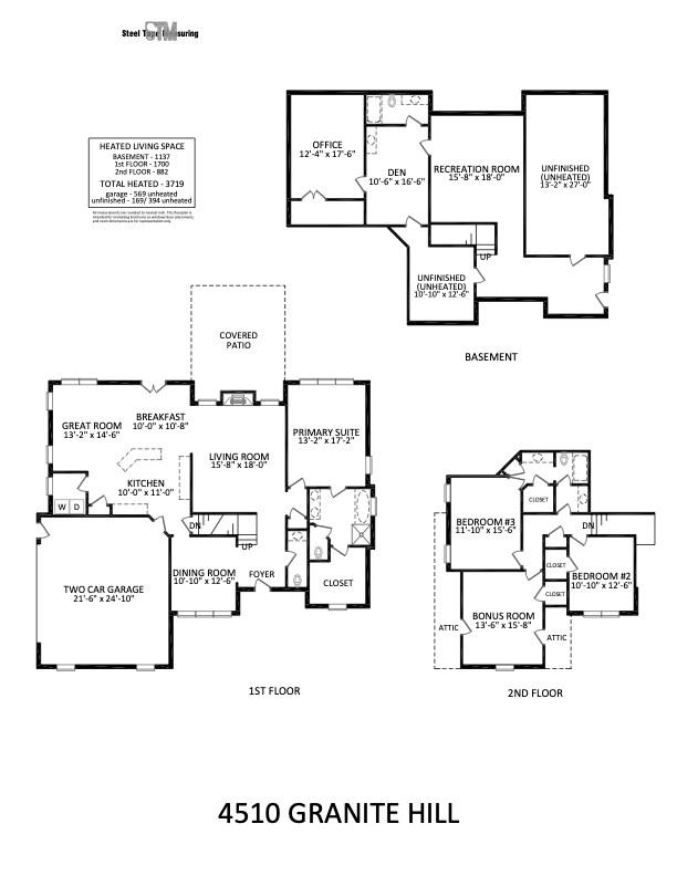 4510 Granite Hill Drive — Davidson