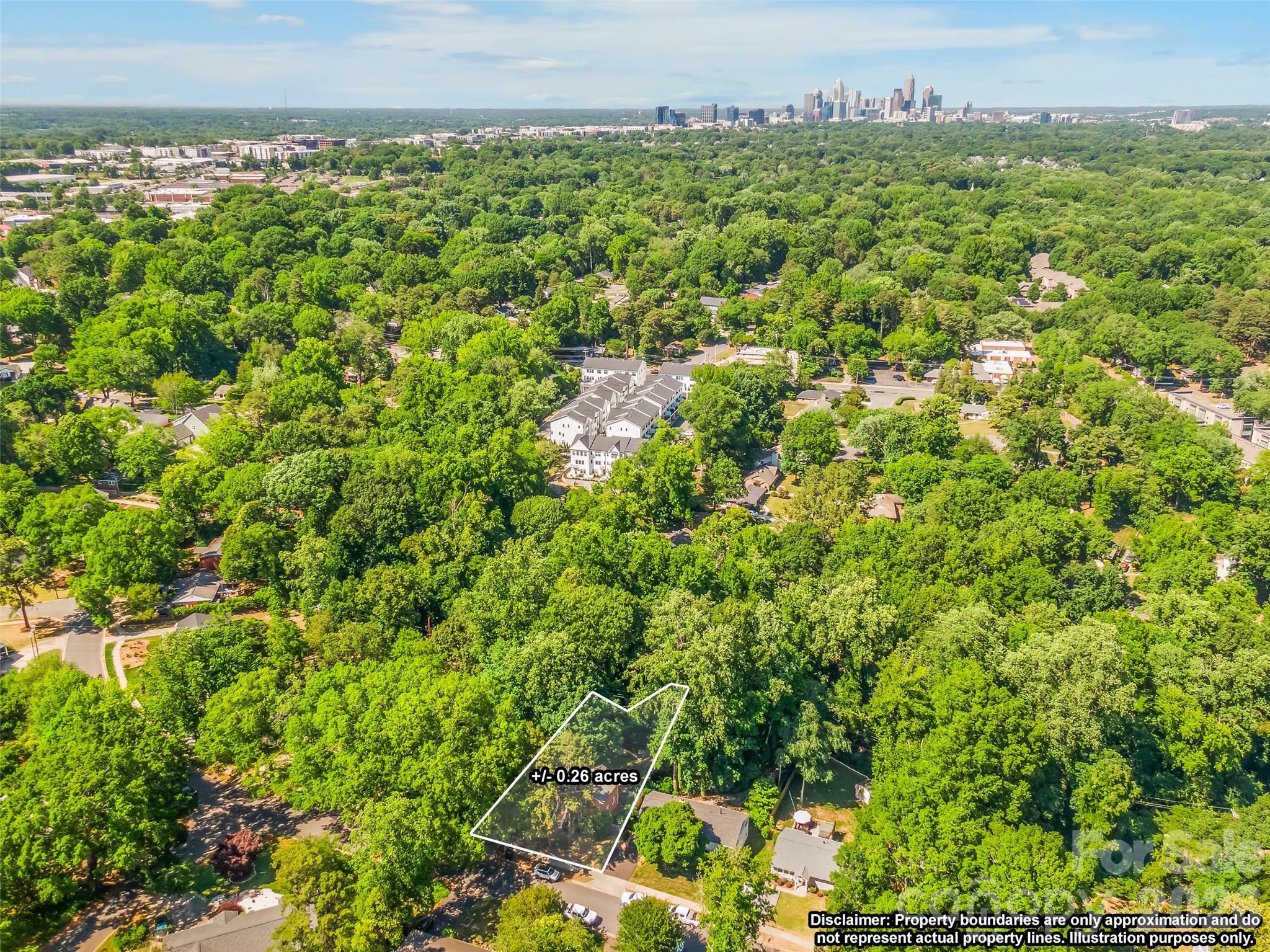 5015 Murrayhill Road — Charlotte