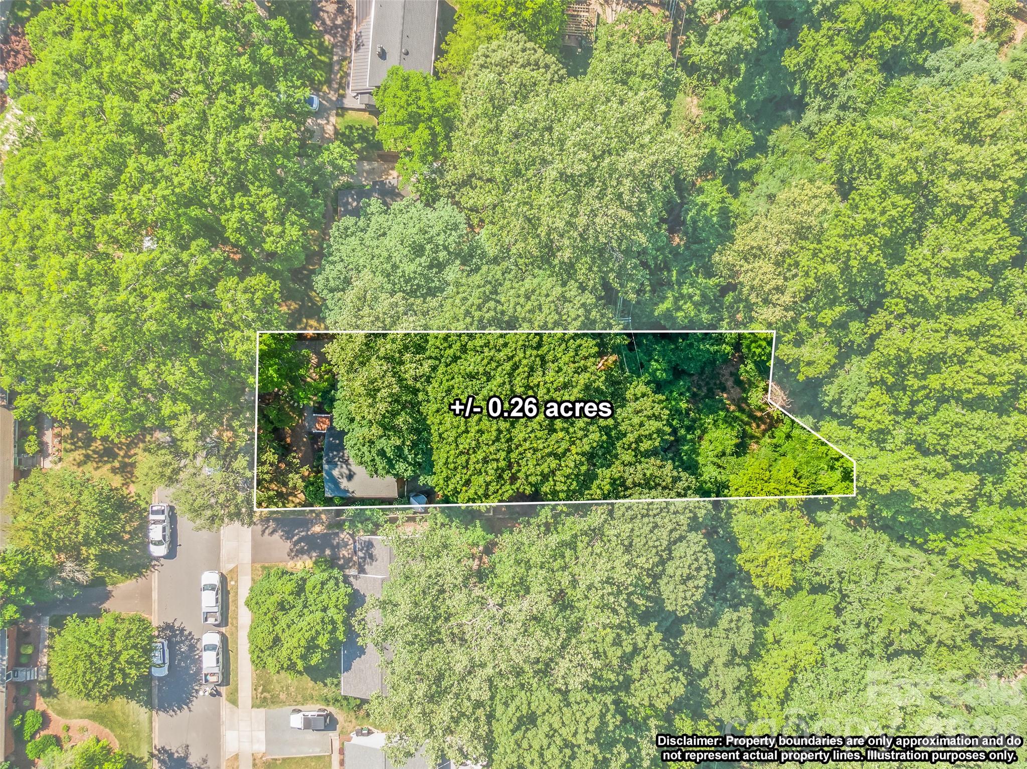 5015 Murrayhill Road — Charlotte