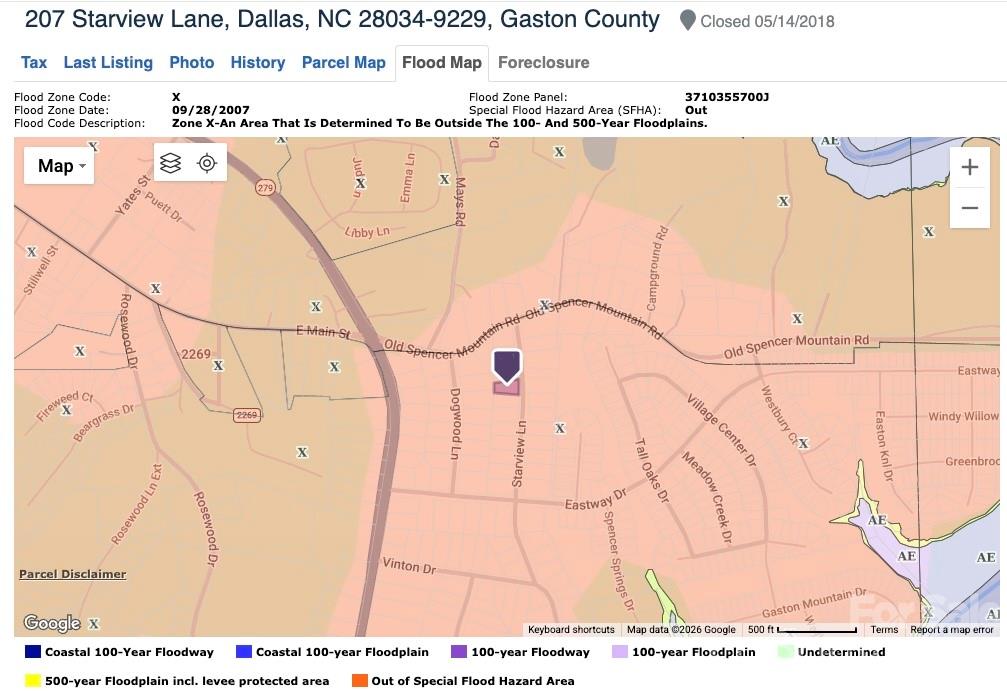 207 Starview Lane — Dallas