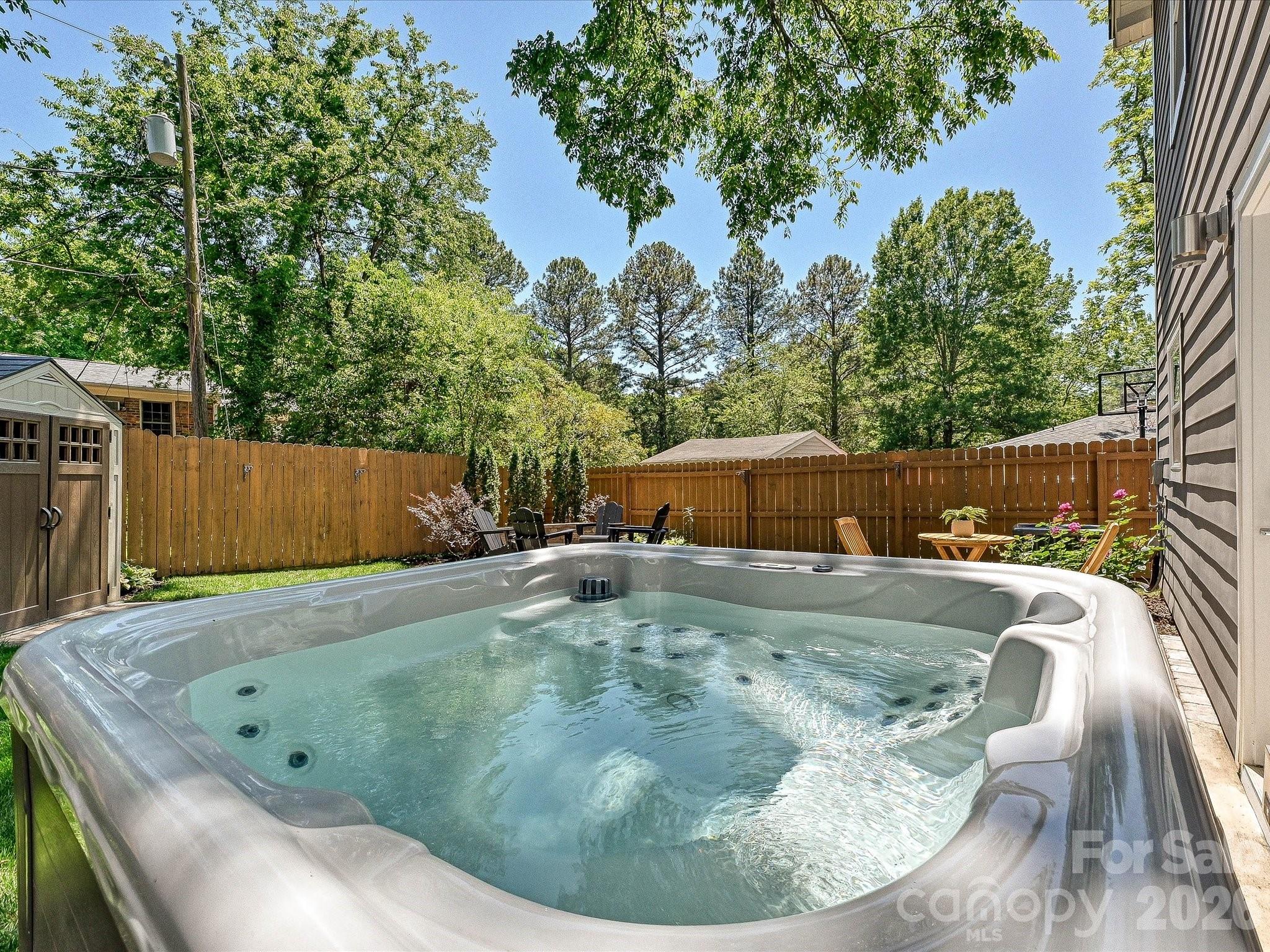 1216 Lomax Avenue — Charlotte