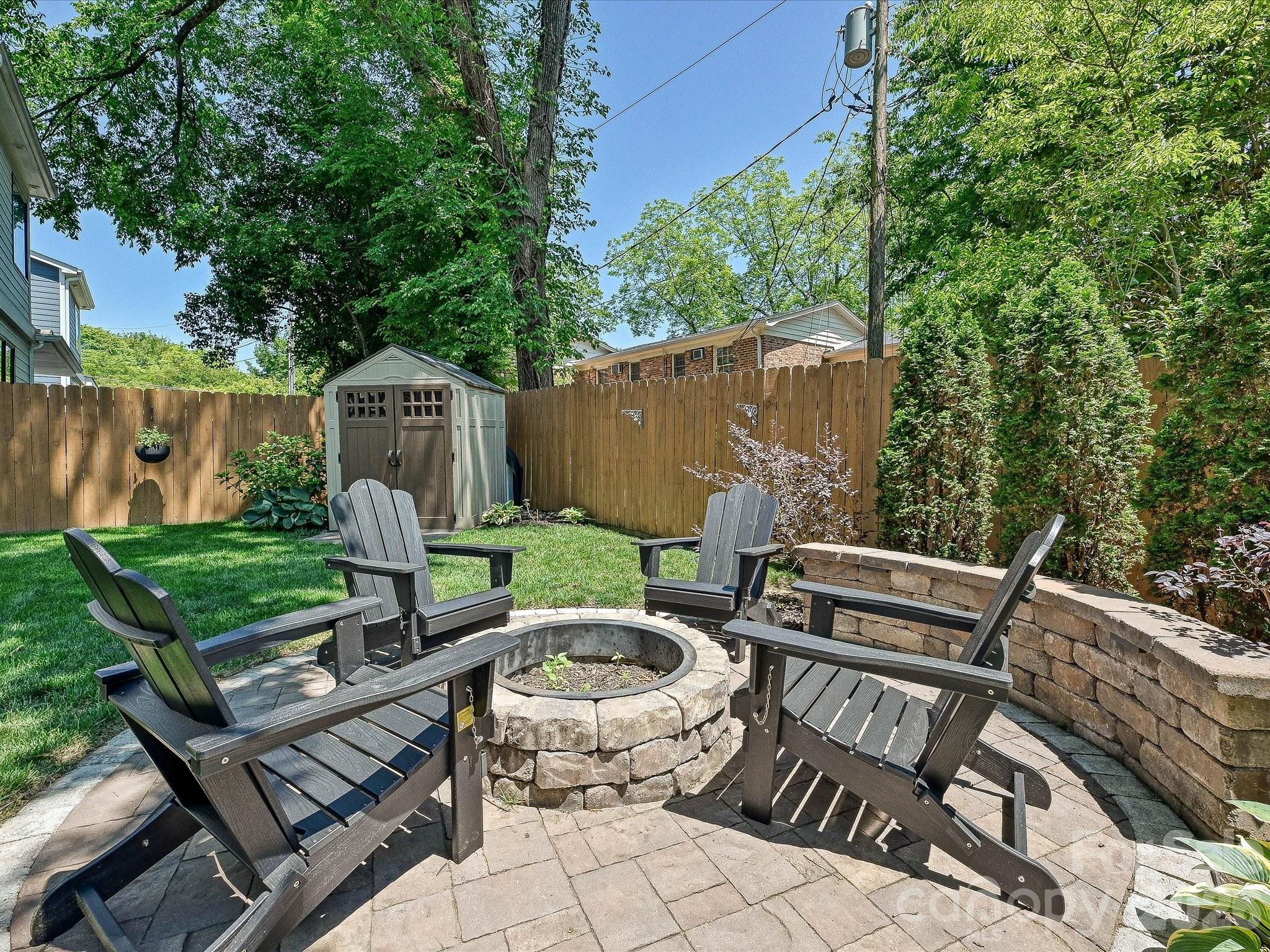 1216 Lomax Avenue — Charlotte