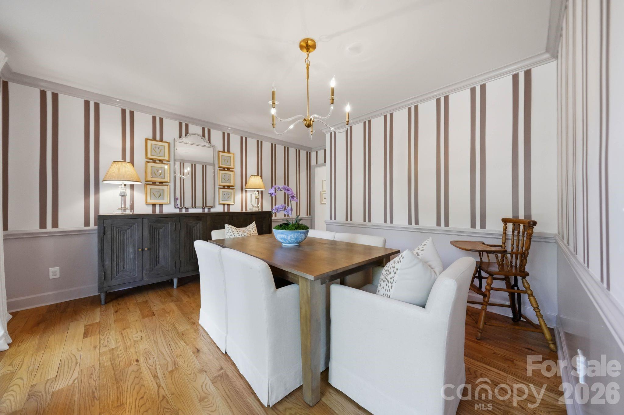 1015 Thistle Court — Charlotte