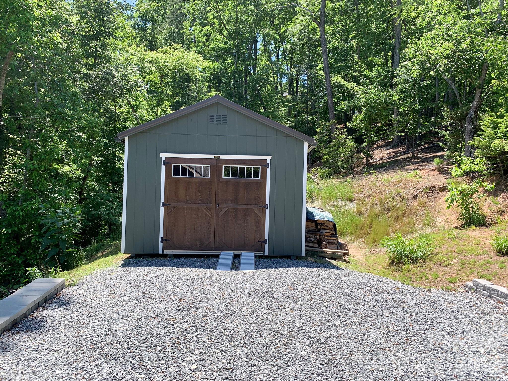 143 Eagles Avenue — Lake Lure