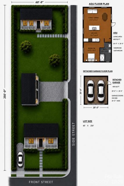 404 Community Street — Rock Hill