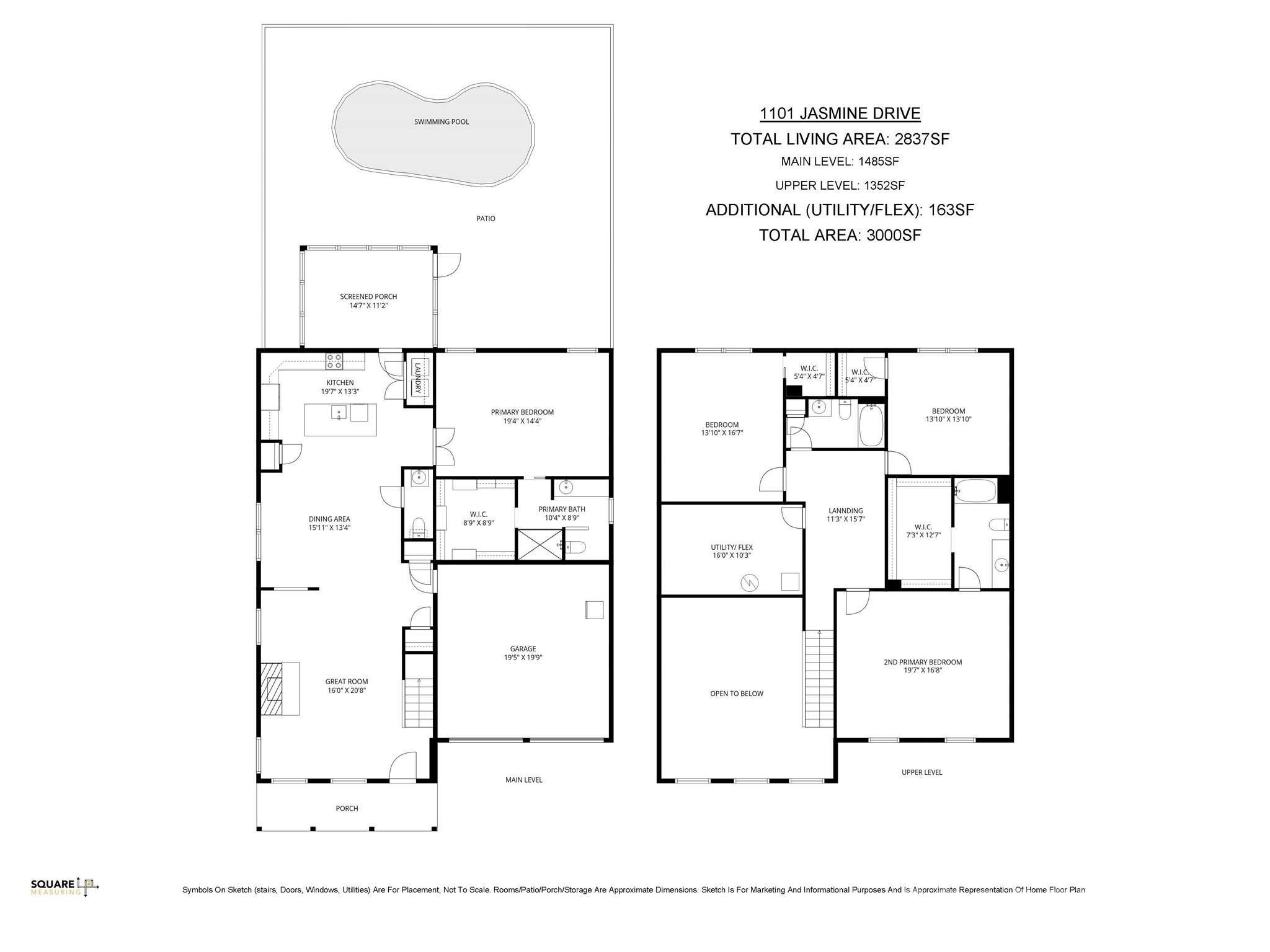 1101 Jasmine Drive — Fort Mill