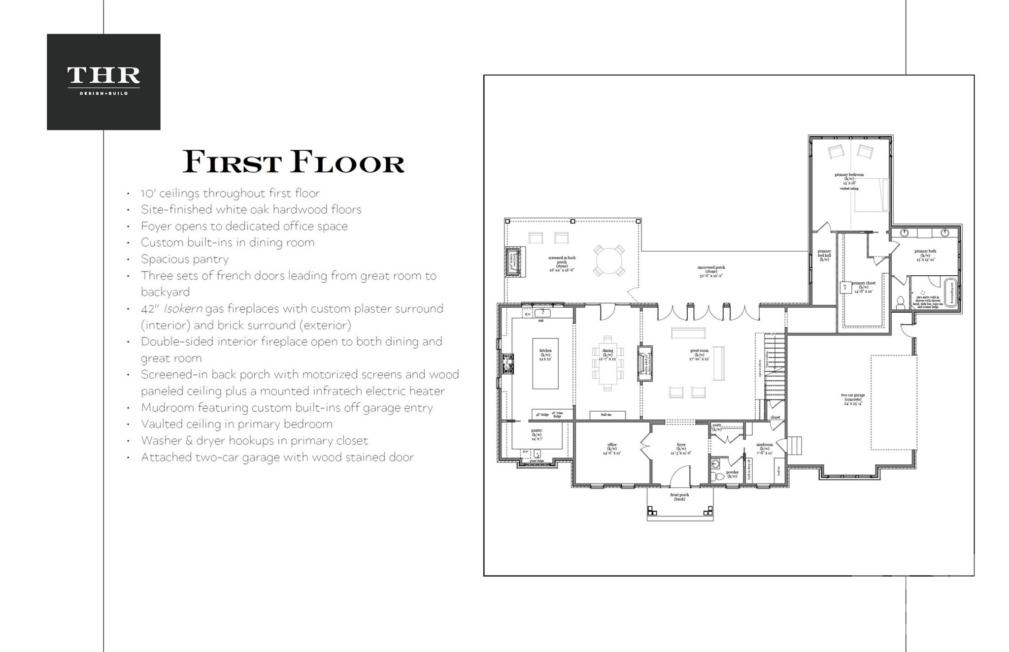 2311 Thornridge Road — Charlotte